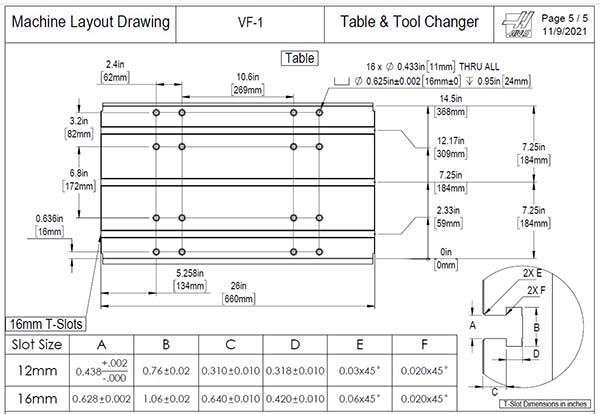 Рабочий стол фрезерного обрабатывающего центра VF-1
